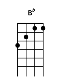 draw 1 - B♭ Chord